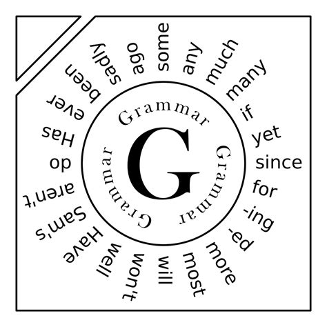 grammar english language royalty  vector graphic pixabay