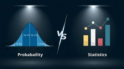 probability  statistics    important
