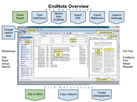 basic  endnote research guides  texas  university