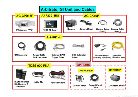 hardware installation guide