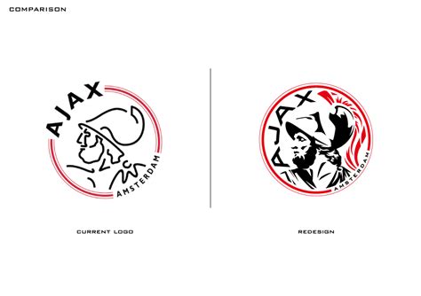 ajax fc logo ontdek het nieuwe design en word verliefd klik hier