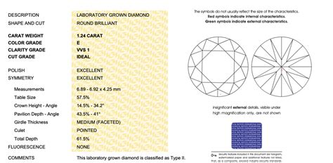 good diamond based  specs rdiamonds
