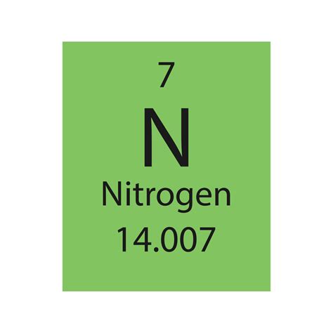 nitrogen symbol chemical element   periodic table vector illustration  vector art