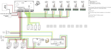 home security system wiring diagram bestn
