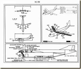 aviation archives douglas   update
