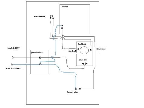 wayne burners wiring diagram  wiring diagram