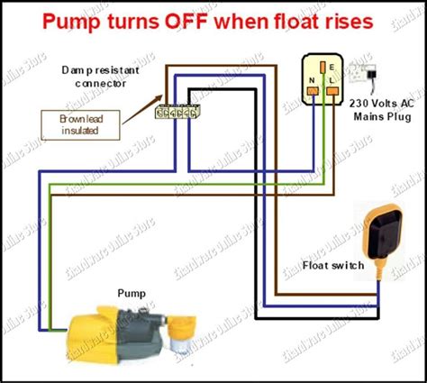 wiring diagram  float switches wiring diagram dash