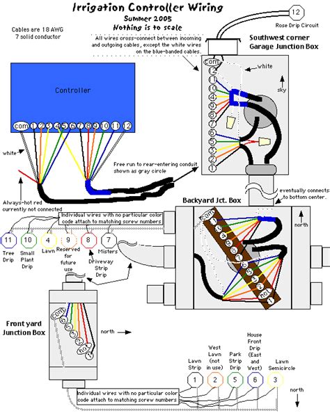 irrigation controller wiring diagram