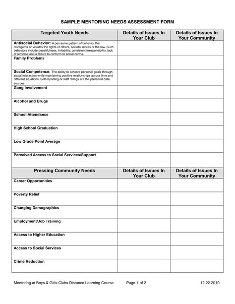 assessment form template gambaran