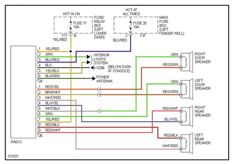 subaru radio wiring diagram
