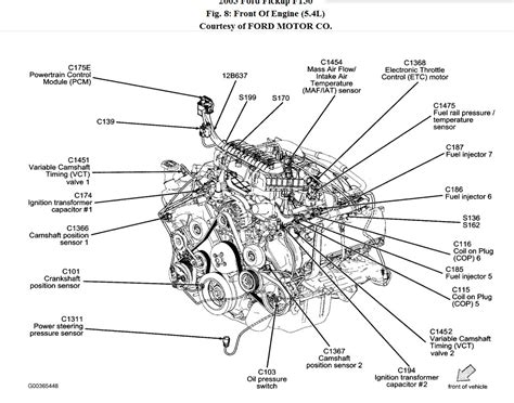 ford   firing order diagram wiring  printable