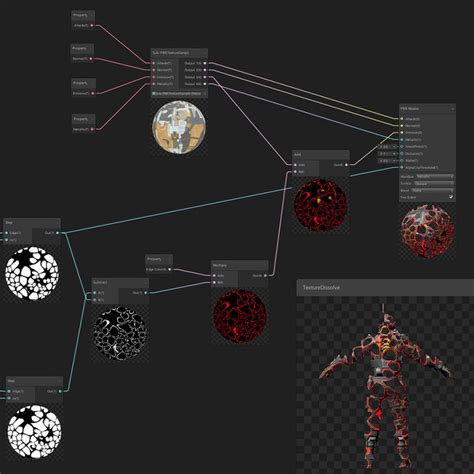 unity shader graph examples  tutorials