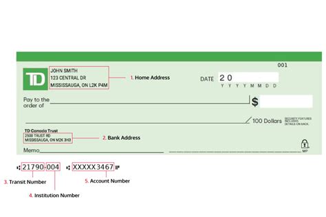 td bank canada routing number