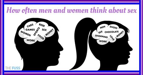 How often do men need sex
