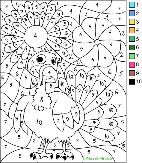 nicoles  coloring pages color  number thanksgiving coloring page