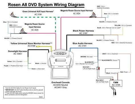 mobile home electrical wiring diagram jatam