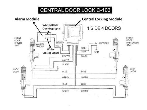 central door lock wiring diagram wiring diagram