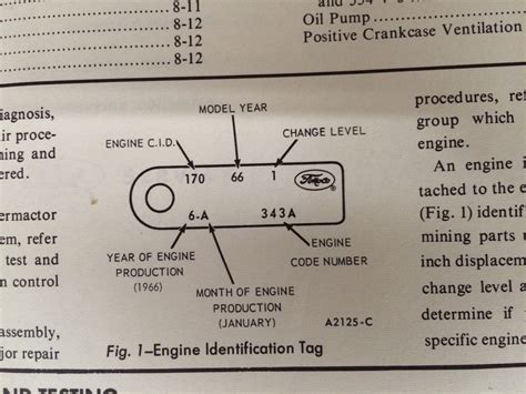 engine tag decode ford truck enthusiasts forums
