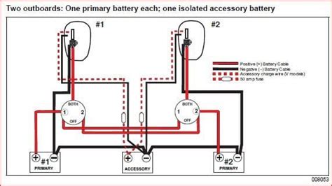 battery wiring diagram  hull truth boating  fishing forum