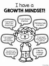 Mindset Growth Coloring Kids Pages Classroom Students Learning Printable Positive Activities Posters Social Printables Poster Do Self Quotes Student Emotional sketch template