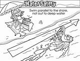 Safety Water Coloring Colouring Pages Resolution Swimming Medium Path Safe sketch template