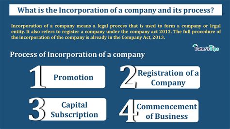 incorporation   company   process tutors tips