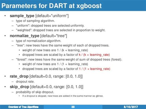 overview  tree algorithms  decision tree  xgboost