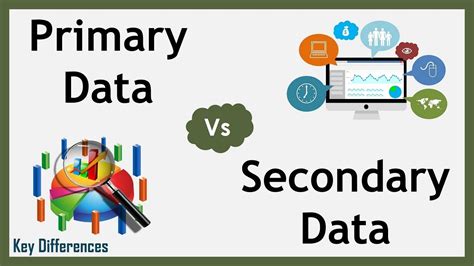 data  primary source  data  secondary source