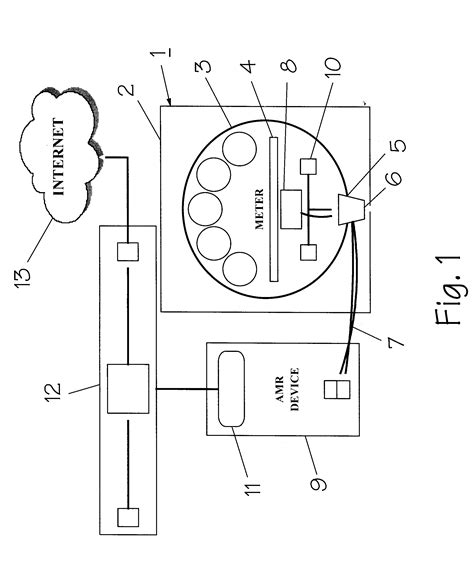 patent  system  replacement meter cover google patents