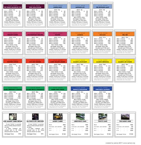 blog archives programdiva  monopoly property cards template