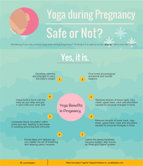 Should I Practice Yoga During Pregnancy Local Masters