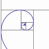 Golden Spiral Ratio Wikipedia Vector Math Examples Getdrawings Recursion Some Svg Wiki Sequence sketch template