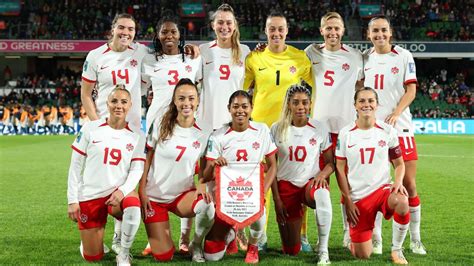 canada women s national team reaches compensation agreement with canada