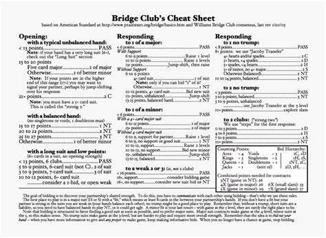 beginners printable bridge cheat sheet printable word searches