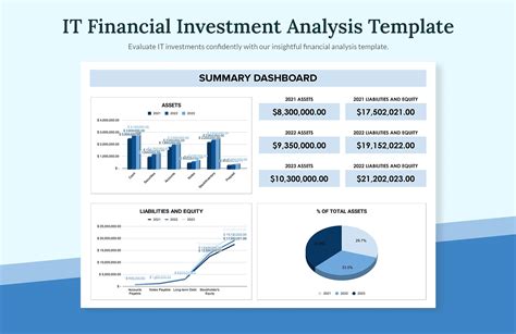 financial investment analysis template  excel google sheets