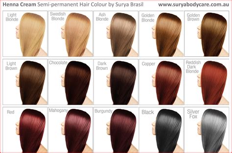 Keune Hair Color Chart 269335 Shades Red Hair Color Chart