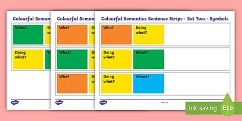 Colourful Semantics Sentence Strips Set Two Worksheet