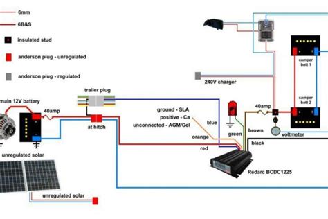 wiring diagram   trailers wiring diagram