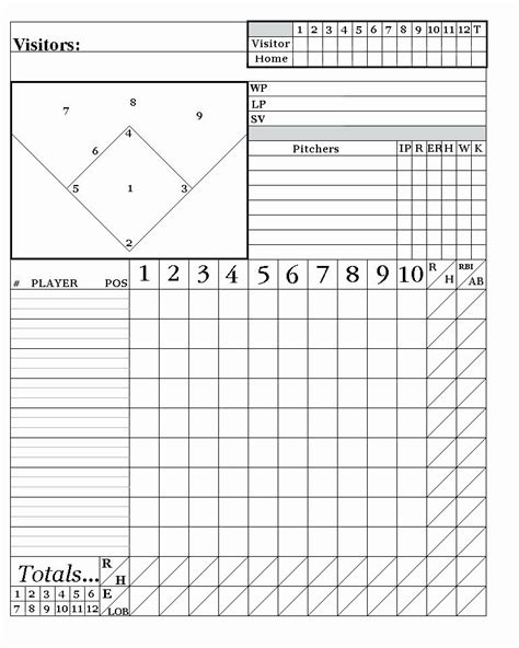 printable softball score sheet awesome blank baseball score sheet