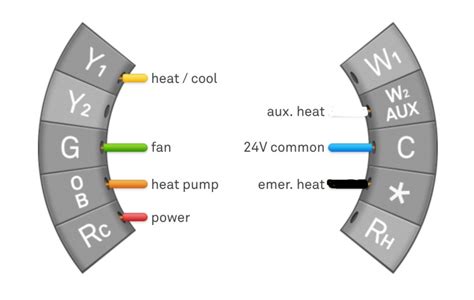 heat pump nest install wiring question doityourselfcom community forums