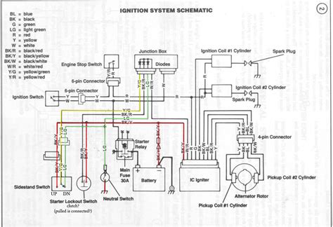 kawasaki motorcycle wiring diagrams