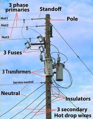 electric pole home electrical wiring electrical engineering projects electrical