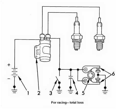 chevy points ignition wiring diagram handicraftsism