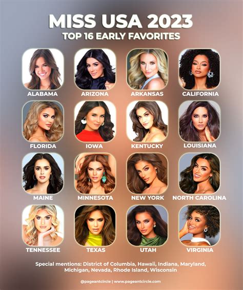 favorites miss usa 2023 top 16 early favorites