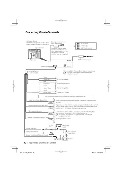 wiring diagram kenwood bt  hd