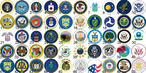 united states federal seals quiz  martinet