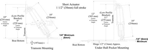 bennett trim tab switch wiring diagram diagram