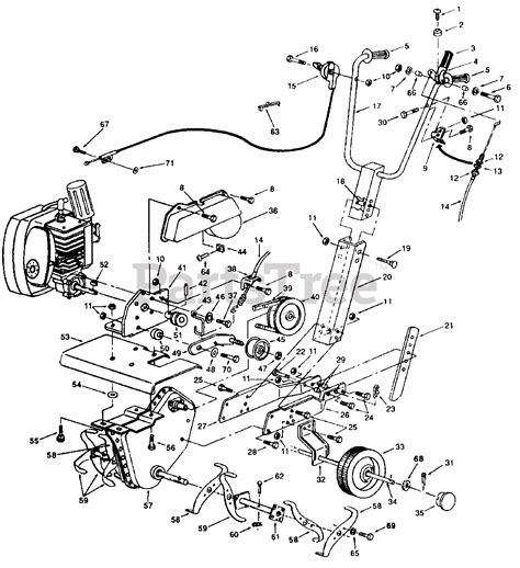 craftsman rototiller parts diagram wiring total