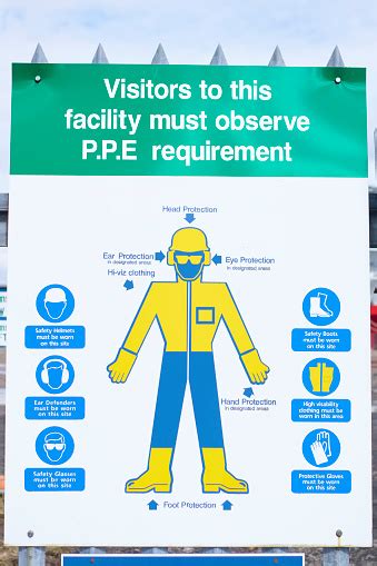 persoonlijke beschermingsmiddelen ppe diagram poster teken boord voor bouw bouwen chemische
