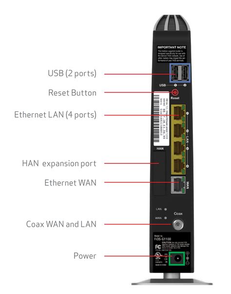 verizon fios quantum gateway wi fi router black fios g1100 ebay